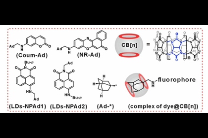 孙如副教授与葛健锋教授合作在Chem.Commun上发表研究论文
